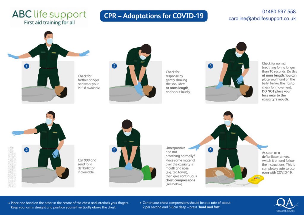 First Aid Training During Covid Pandemic Abc Life Support Cic